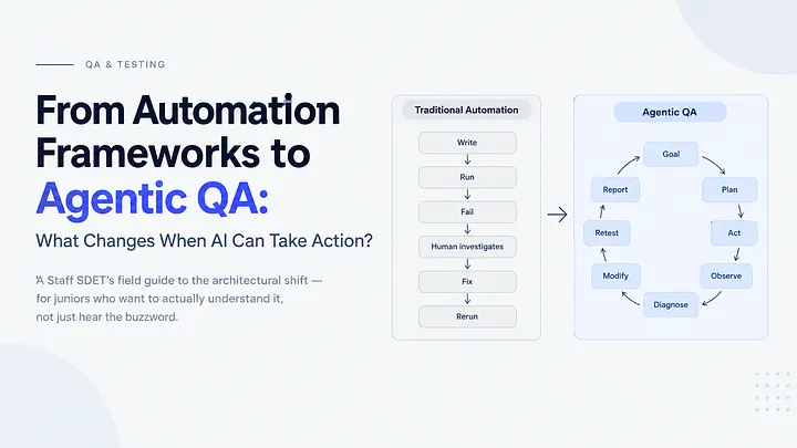 When Should AI Write Your Tests? A Staff SDET’s Decision Framework + Prompts