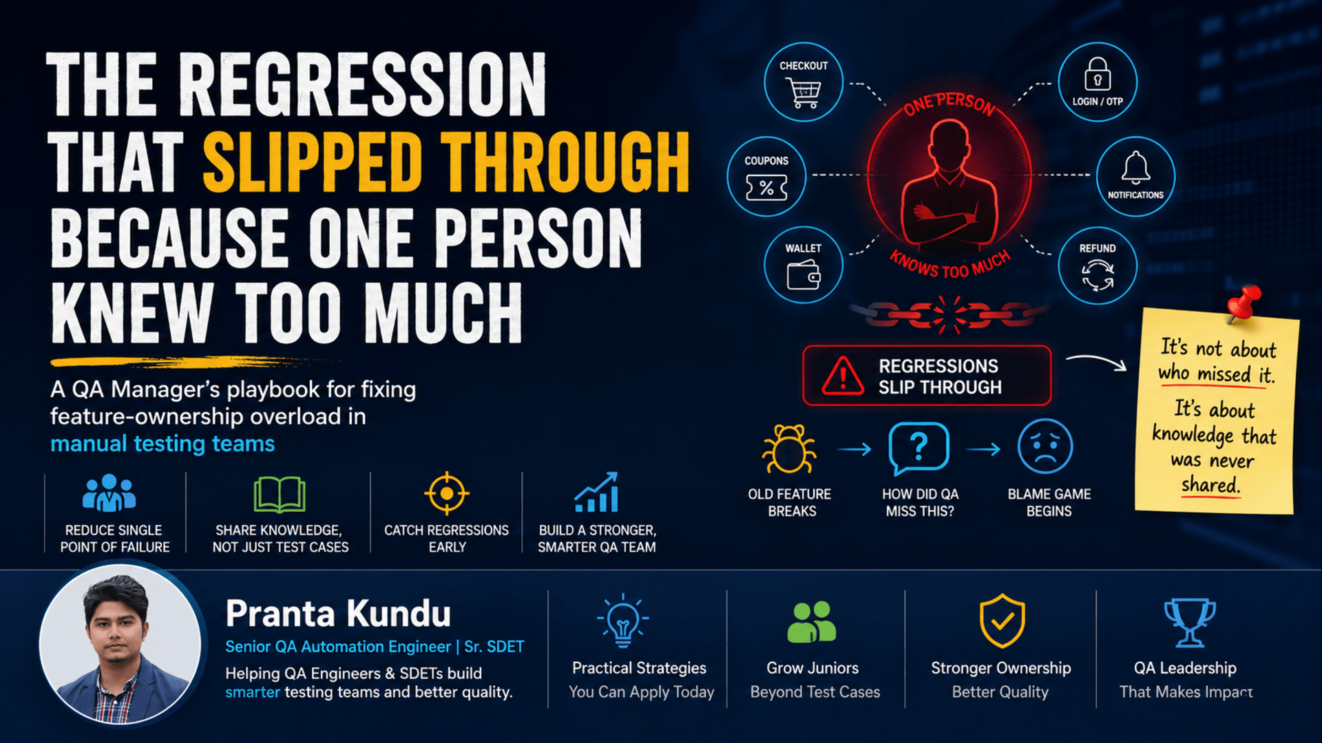 The Regression That Slipped Through Because One Person Knew Too Much