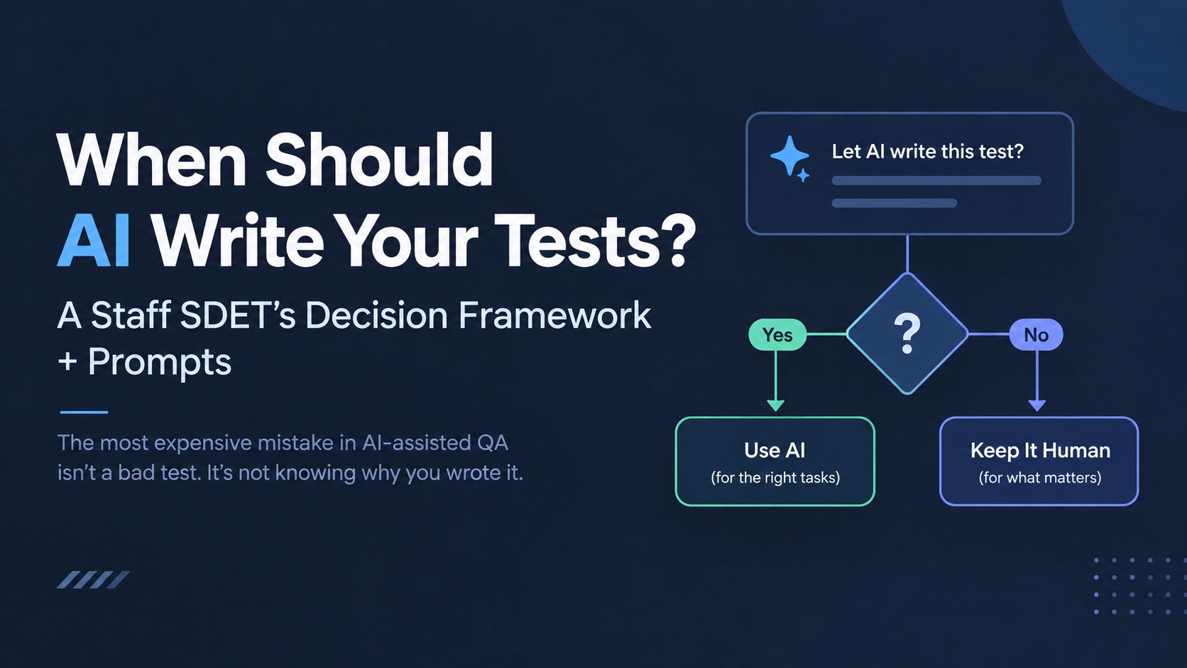 When Should AI Write Your Tests? A Staff SDET’s Decision Framework + Prompts